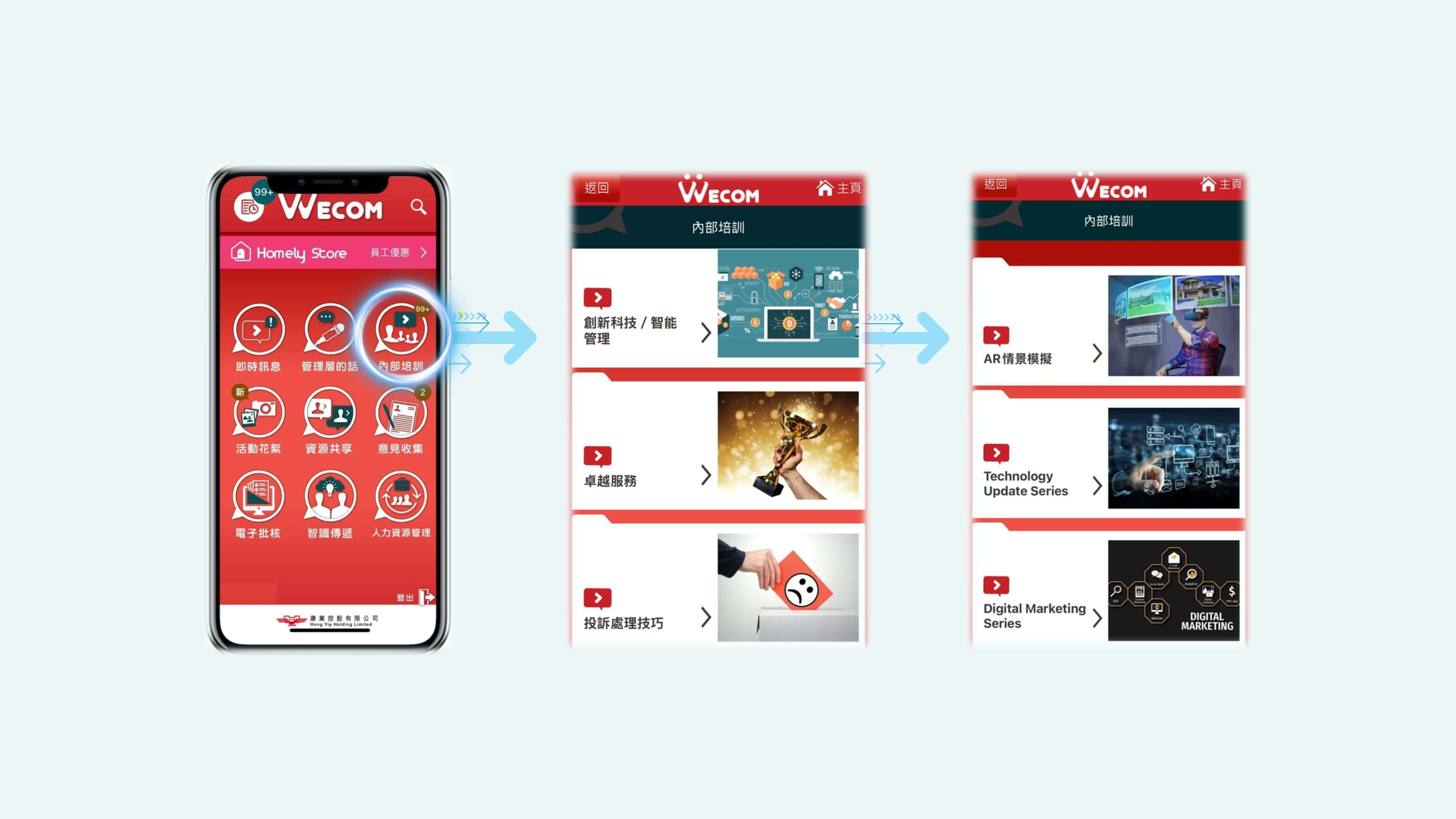 Fostering Engagement Through Technology